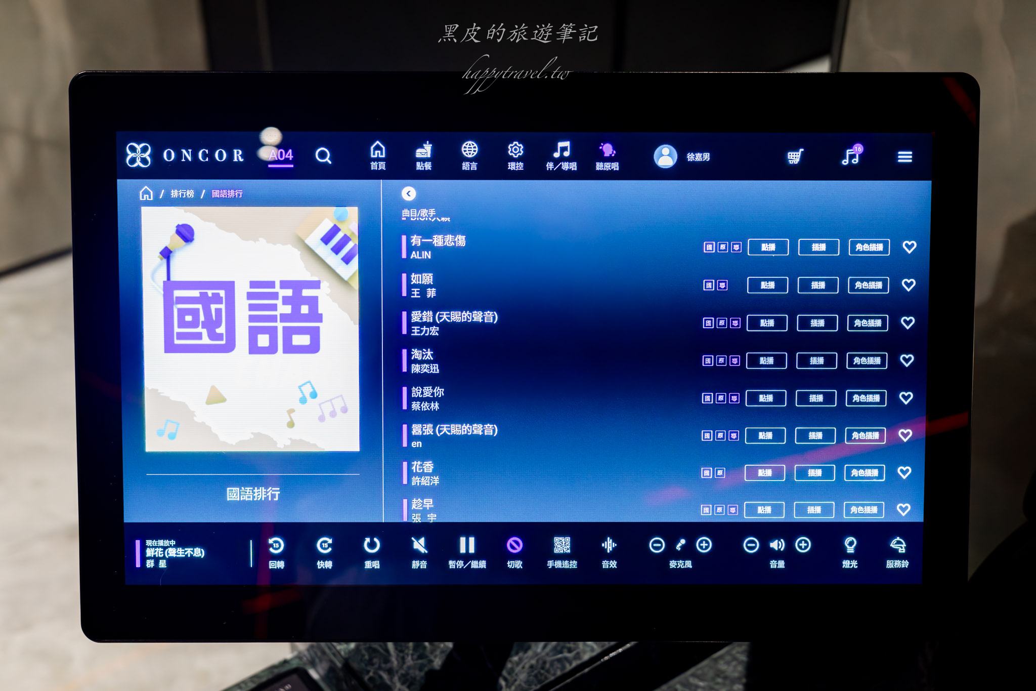 ONCOR七期|全台最奢侈的歡唱聚所,節慶生日開Party的全新選擇 64 ONCOR七期